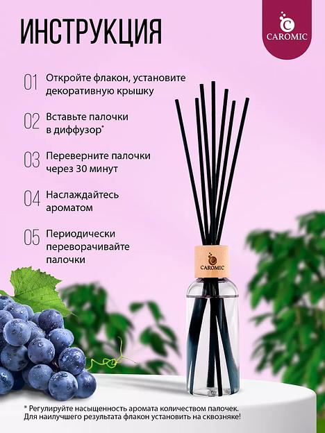 Ароматизатор для дома (диффузор) Caromic «Итальянский полдень» 100 мл ОПТ фото 6