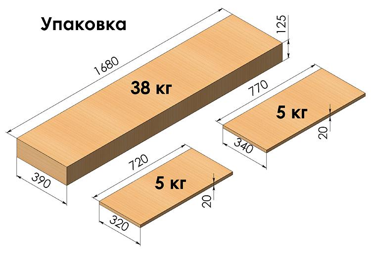 Шкаф медицинский из нержавеющей стали двустворчатый «ЭРГО» Э-114/Н-ШК фото 3