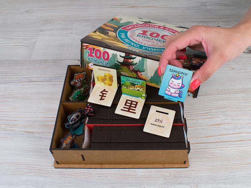 Игра «Китайский в картинках. 100 ключей» Набор №2 опт фото 3