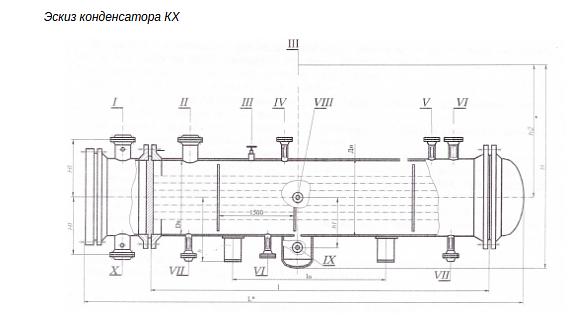 Испарители и конденсаторы холодильные фото 2