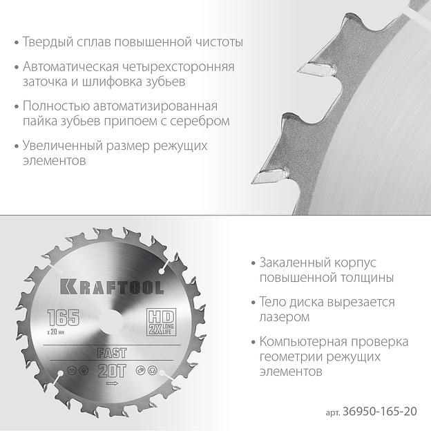 KRAFTOOL Fast, 165 х 20 мм, 20Т, пильный диск по дереву (36950-165-20) фото 4