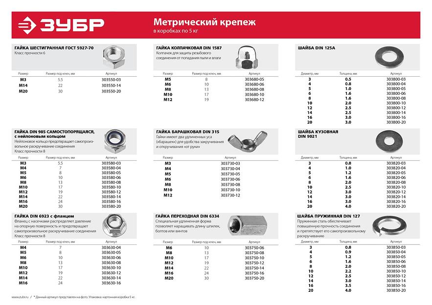 ЗУБР DIN 9021, 5 мм, цинк, 5 кг, кузовная шайба (303820-05) фото 5