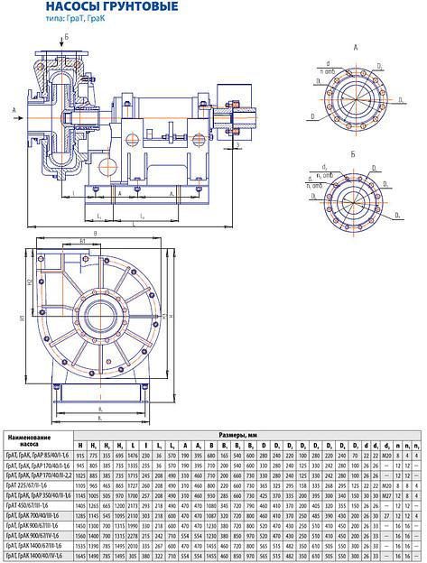 Грунтовый центробежный насос ГрАТ 85/40/I фото 2