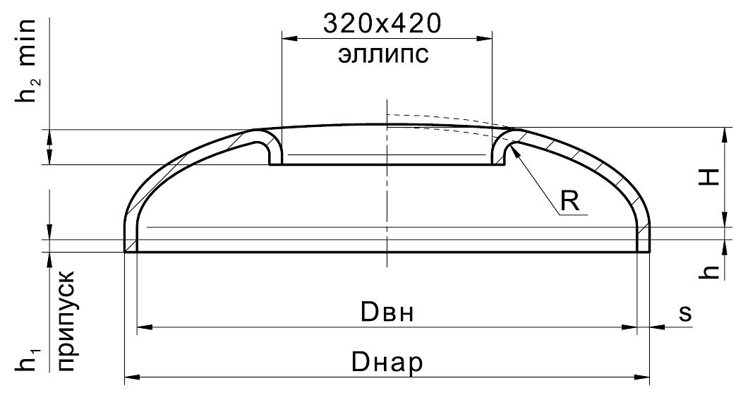 Днища эллиптические с лазом фото 1