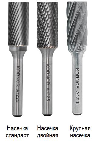 Твердосплавные борфрезы цилиндрические Тип А ОПТ фото 1