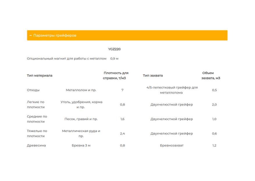 Гусеничный перегружатель YGZ 260 Borus 11 м фото 3