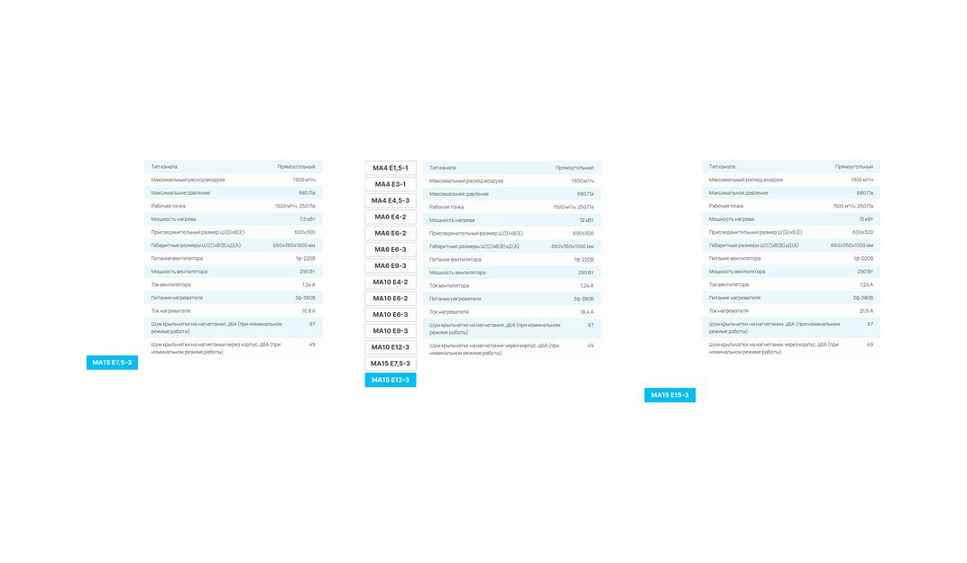 Приточные установки СЕЗОН MA E опт фото 5