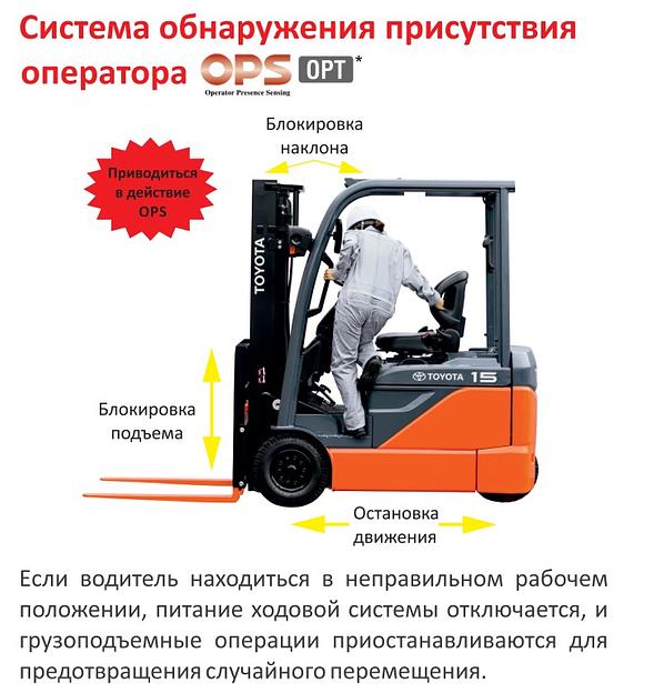 Электропогрузчик Toyota 8FBE20 вилочный трехколесный фото 5