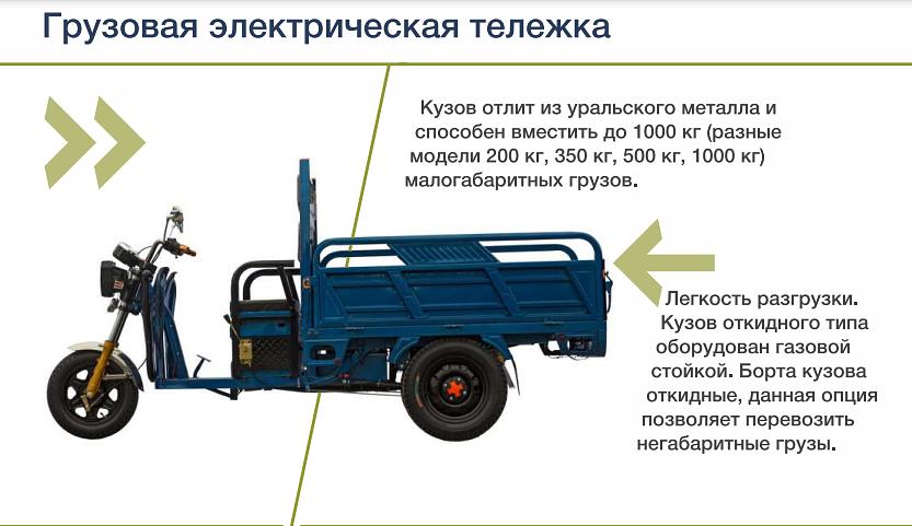 Грузовая Электрическая Тележка (ГЭТ-200.650.20) базовый вариант фото 3