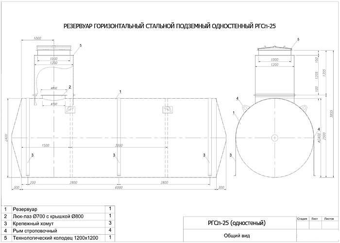 Резервуар горизонтальный стальной подземный РГСп-25 фото 2