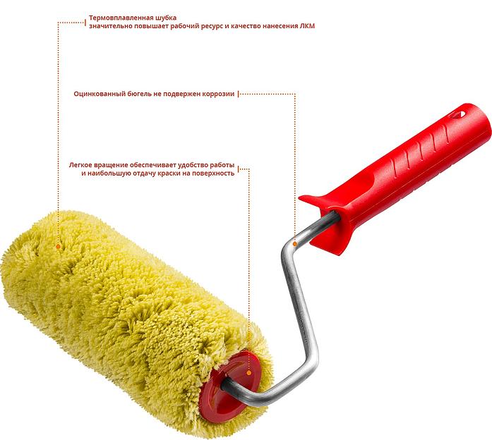 MIRAX SYNTEX PRO, 48 х 180 мм, бюгель 8 мм, ворс 18 мм, полиакрил/полиэстер, все виды ЛКМ, малярный валик (03815-18) фото 2