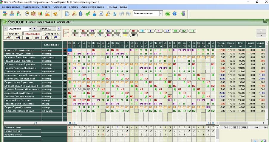 Программное обеспечение для автоматизированного планирования смен и учет рабочего времени персонала «Geocon PlanProfessional» версия до 30 человек фото 1