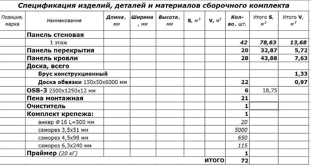 Дачный дом 30 м² РП-Д1 под заказ фото 3