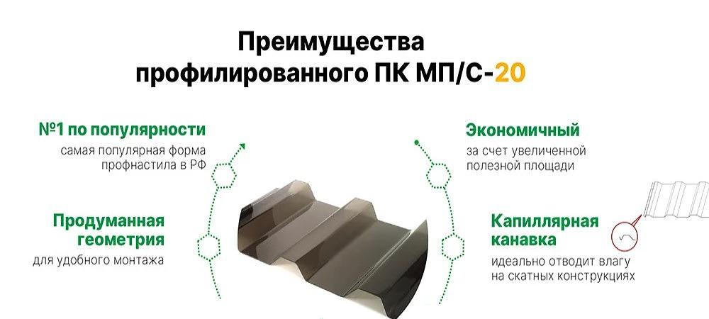 Профилированный поликарбонат Novattro 1,3 мм трапеция МП/С-20 ОПТ фото 7