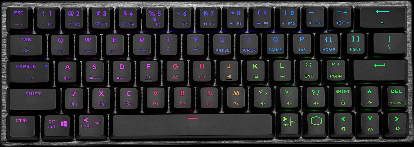 Игровая клавиатура Cooler Master SK-622-SKTR1-RU фото 1