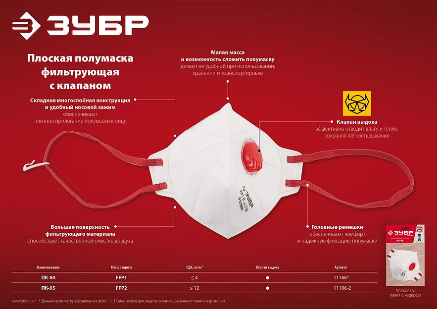 ЗУБР класс защиты FFP1, плоская, фильтрующая полумаска с клапаном выдоха (11166) фото 8