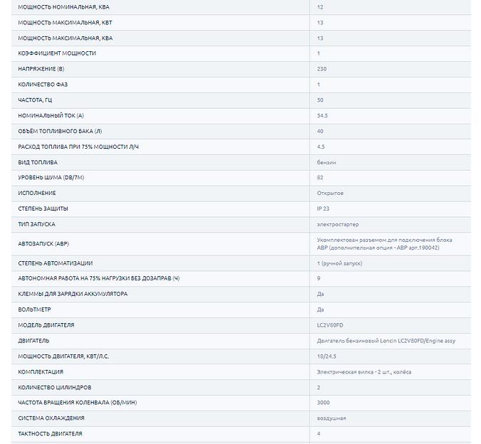Бензогенератор TSS SGG 12000EHLA ОПТ фото 6