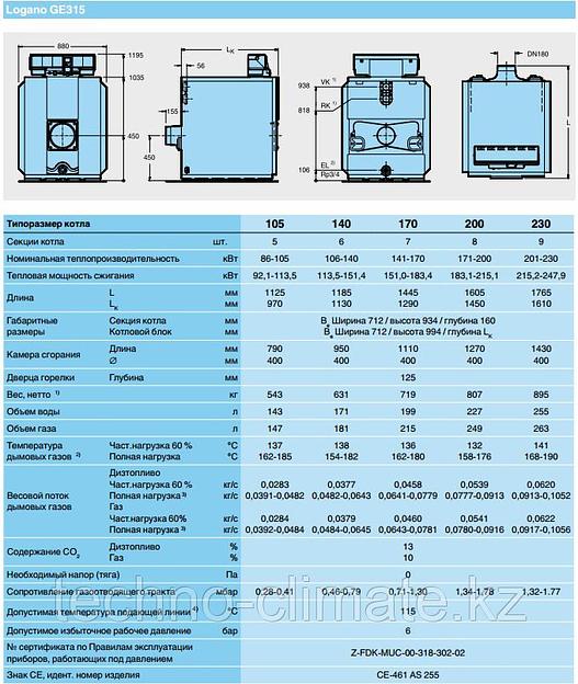 Котел чугунный Logano GE315-230 (в собр. виде, без системы управления ) 230 кВт фото 7