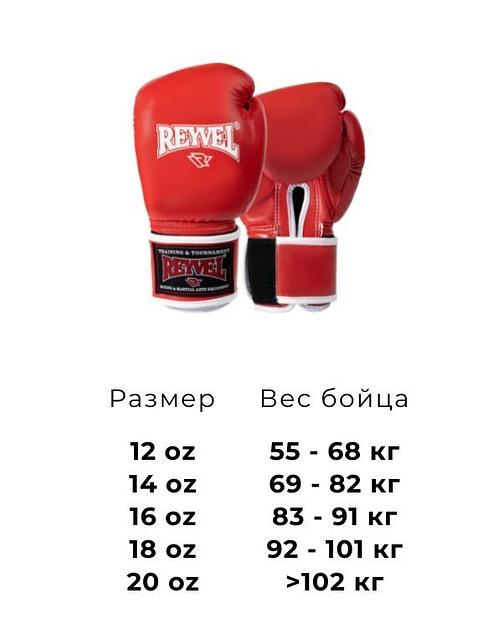 Перчатки боксёрские винил 80 фото 4