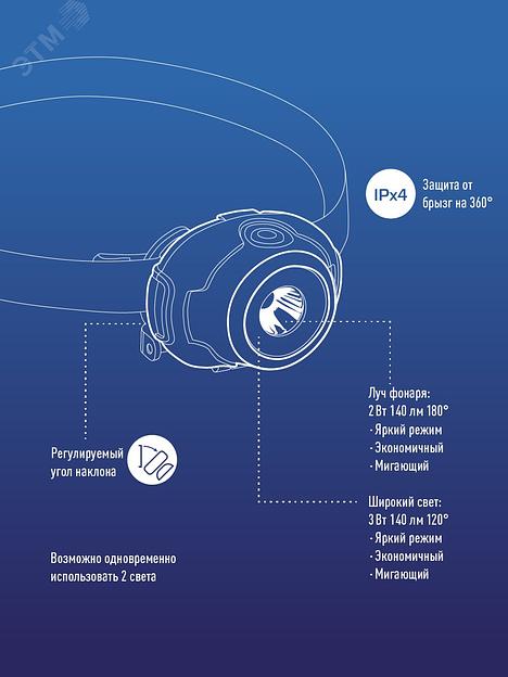 Фонарь налобный Космос KOCH103COBLED желтый/черный 5Вт лам.:светодиод. AAAx3 фото 7