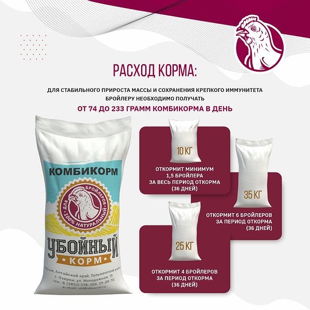 Полнорационный комбикорм для бройлеров «УБОЙНЫЙ КОРМ» фото 5