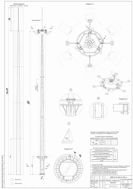 Молниеотвод на базе мачты с мобильной короной типа ВГМ-20 фото 6