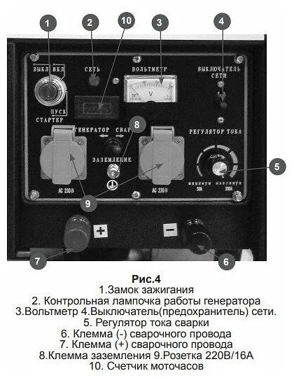 Аренда генератора бензинового Champion GW200AE фото 5