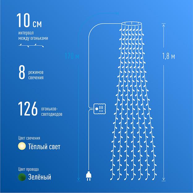 Гирлянда-Пучок 1,8м x 7 нитей 126LED прозрачный провод от 220V фото 3