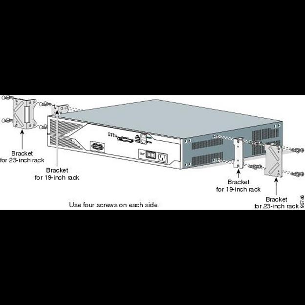 Крепление для маршрутизаторов Cisco 2821/51 2911/21/51 в стойку 19" фото 3