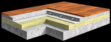 Теплоизоляционные изделия «VATTA RUS» ПОЛ опт фото 1