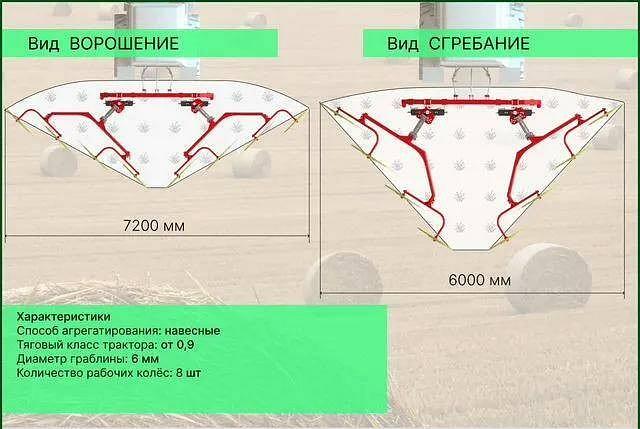 Грабли ворошилки колесно-пальцевые навесные ГКП-6.0Н (S6) 2023 опт фото 5