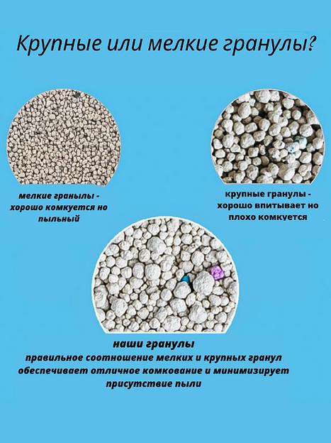Наполнитель комкующийся для кошачьего туалета с ароматом яблока ENQI 10 л фото 2