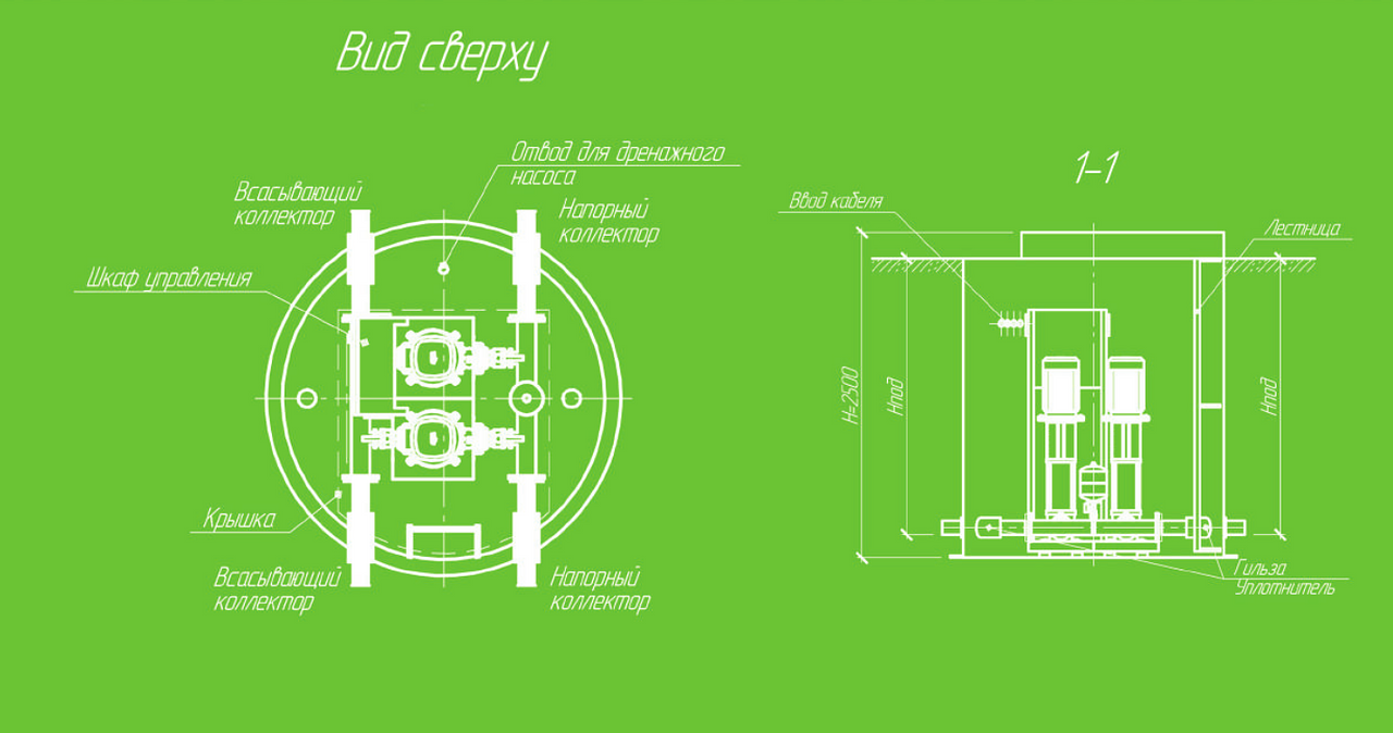 Станции повышения давления (СПД) и пожаротушения (СПТ)