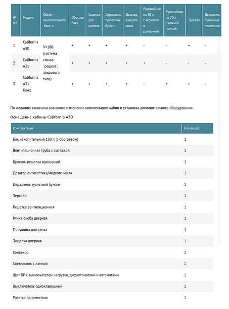 Линейка автономных туалетных кабин «Калифорния» (California) бак 180 л фото 2
