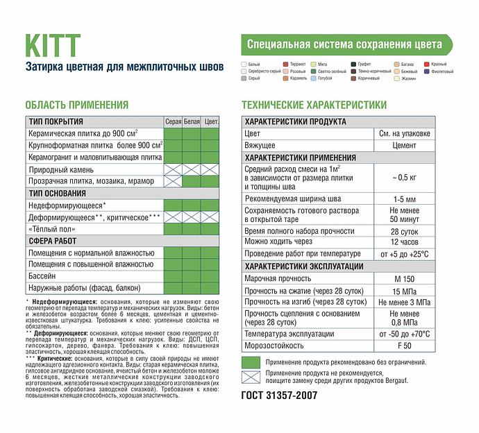 Затирка белая для межплиточных швов 25 кг KITT Bergauf фото 3