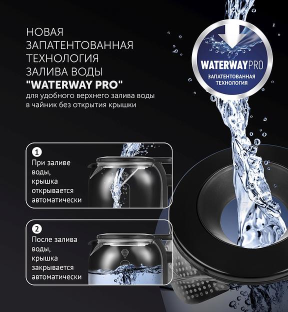 Чайник электрический Polaris PWK 1753CGL 1.5л. 1950Вт черный (корпус: стекло) фото 3