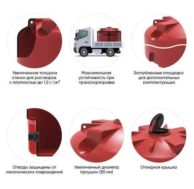 Емкость КАС 4500 TR с откидной крышкой фото 2