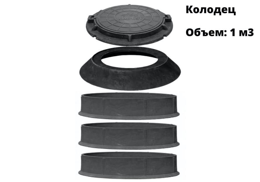 Комплект ППК для закрытия колодца 1 м³ фото 1