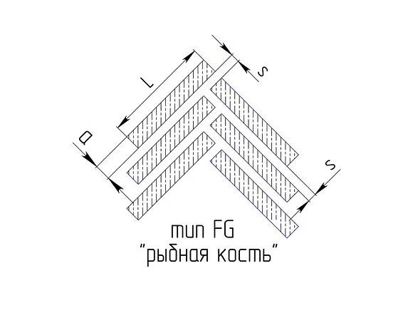 Решета для GrainStorm GS 160-250 тн\ч опт фото 2