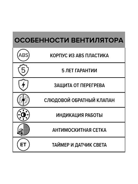 Бытовой вентилятор Era 5C ET опт фото 5