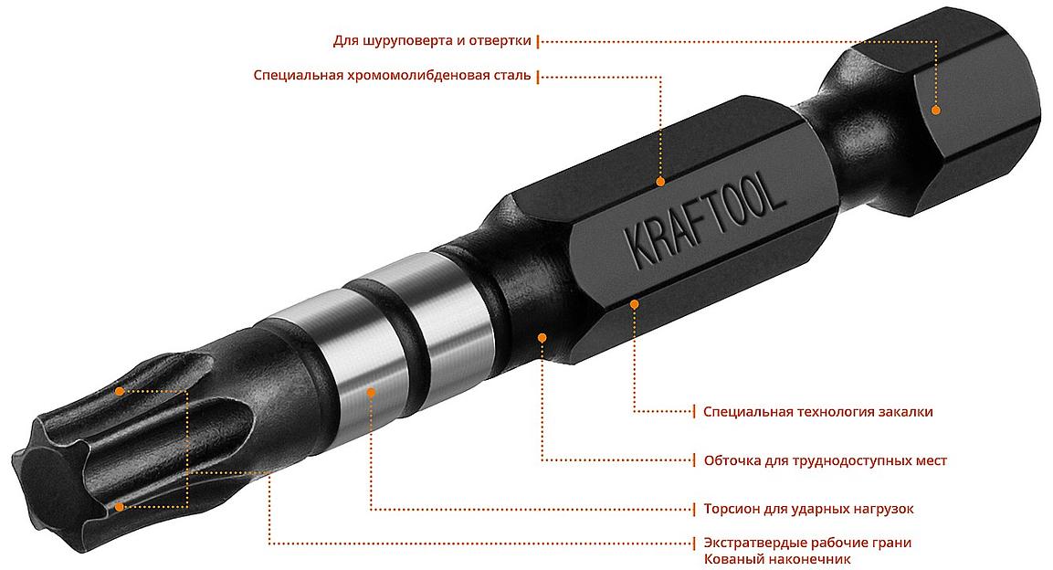 KRAFTOOL Impact TX30, 50 мм, 10 шт, ударные биты (26195-30-50-S10) фото 4