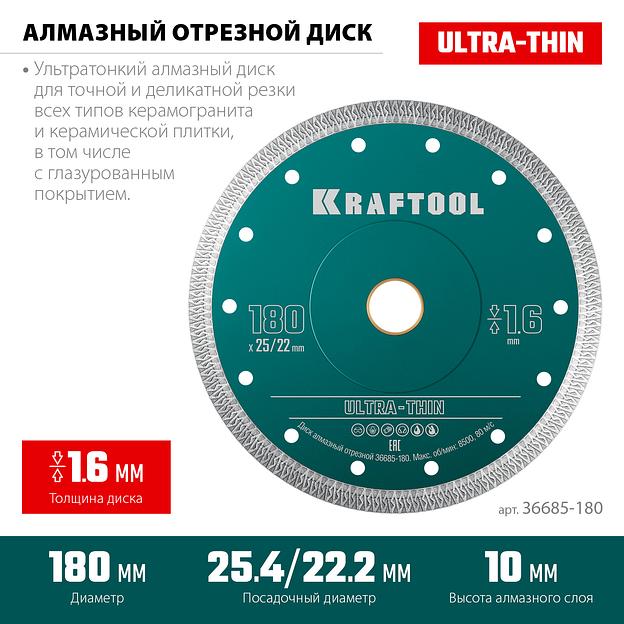 KRAFTOOL ULTRA-THIN 180х1.6 мм ультратонкий алмазный диск (36685-180) фото 3