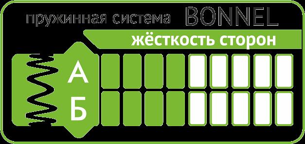 Матрас «Оздоровительный люкс» жаккард синтетика ОПТ фото 5