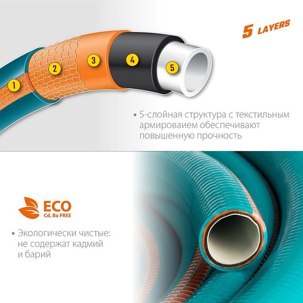 GRINDA EXPERT 5, 3/4″, 15 м, 30 атм, пятислойный, плетёное армирование, поливочный шланг, PROLine (429007-3/4-15) фото 5
