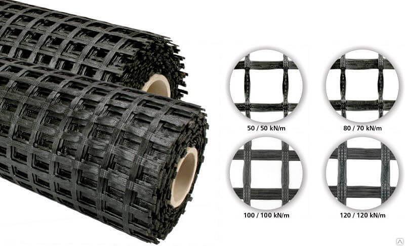 Стеклосетка дорожная армирующая фото 1