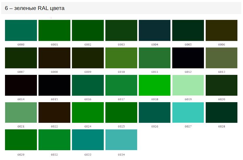 Рулонный оцинкованный прокат с полимерным покрытием опт фото 7