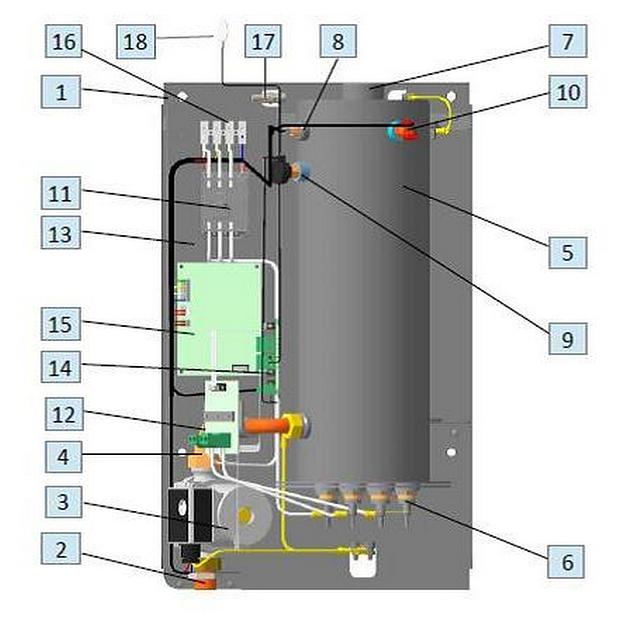 Электрический отопительный котел Эван Warmos-RX фото 2