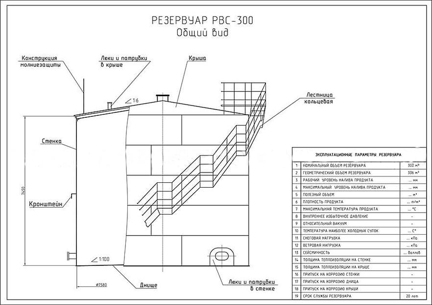 Резервуар вертикальный стальной цилиндрический РВС-300 м³ фото 5