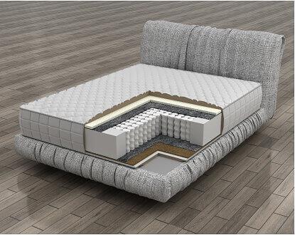 Пружинный матрас Пирлес, опт фото 1