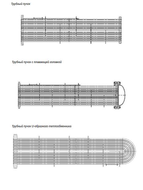 Трубные пучки фото 2